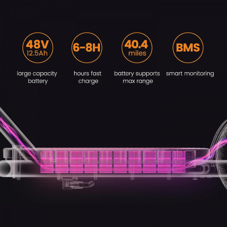 Trotineta Electrica Navee N65 Viteza maxima 25km/h, Autonomie maxima 65Km, Motor 500W, acumulator 48V 12.5Ah, Roti 10" [8]
