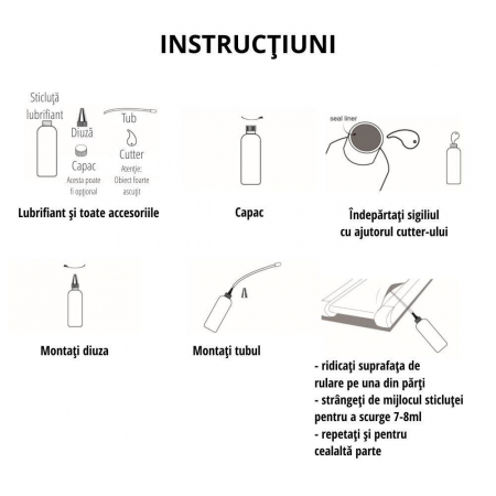 Ulei De Silicon - 50ml [1]