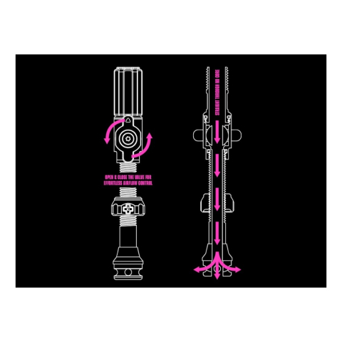 Valve tubeless Muc-Off Tubeless Valves Big Bore Hybrid (Medium) Roz [1]