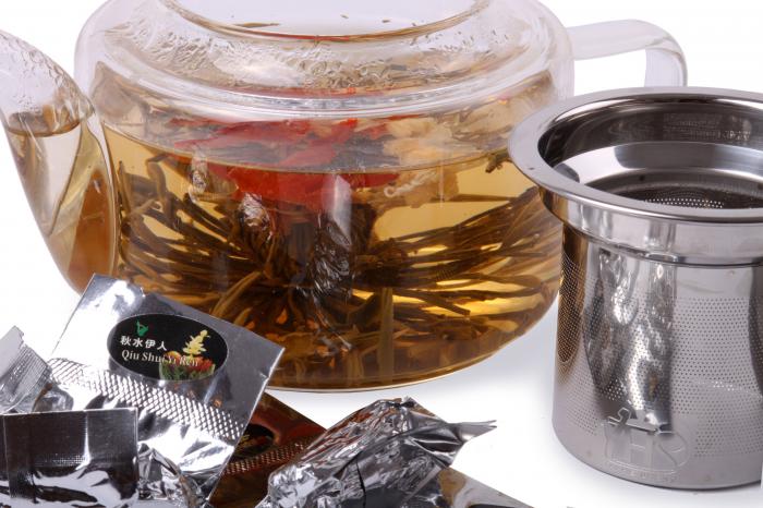 Ceainic Sticla & 10 Ceaiuri Blooming TEA [4]