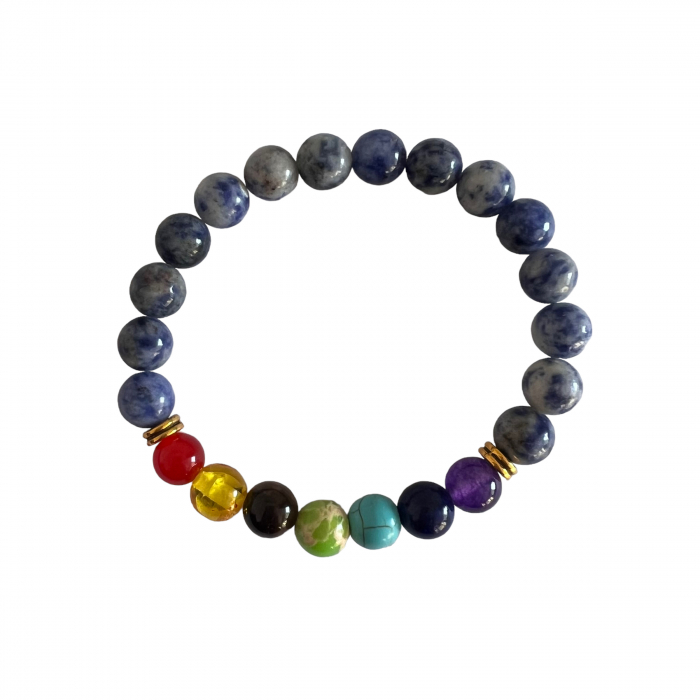 Brăţară de echilibrare 7 chakre [5]