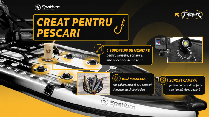 Caiac Gonflabil pentru Pescuit 2026 cu Scaun Rotativ 360°, Suporturi Lansete și Accesorii Incluse [6]