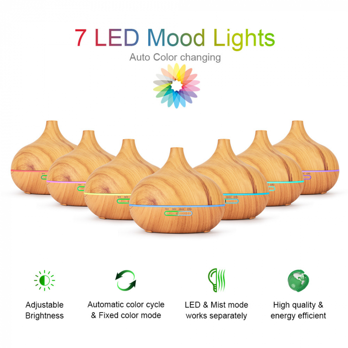 Difuzor Umidificator Big Aromaterapie cu Ultrasunete, Telecomanda si Lumina LED 7 culori  - 500 ml [7]