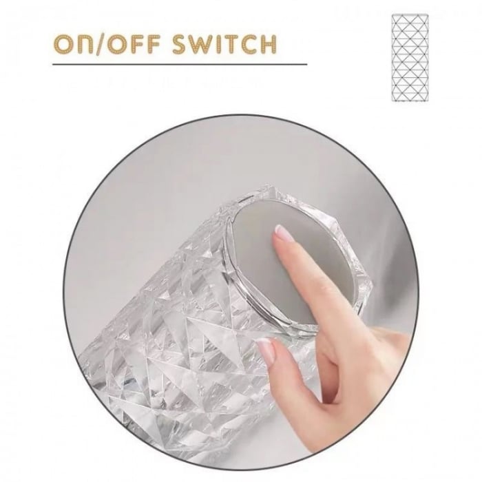 Lampa Romantic Crystal Ambiental Kitchen [7]