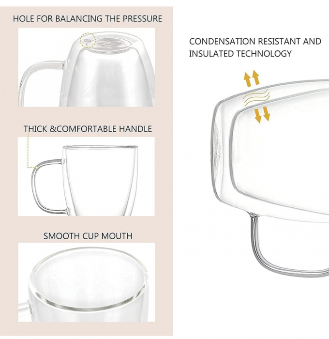 Set 2 Cani Cappuccino din sticla dubla 180 ml Kitchen [6]