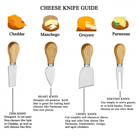 Cadouri Femei - Set 4 cutite branza Cheese Fun
