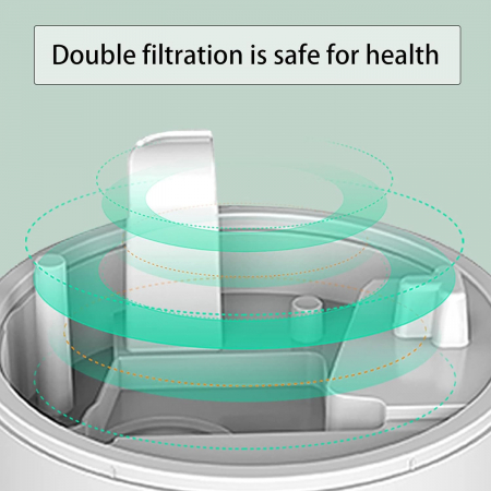Antigravitatie Umidificator Difuzor Aromaterapie [9]