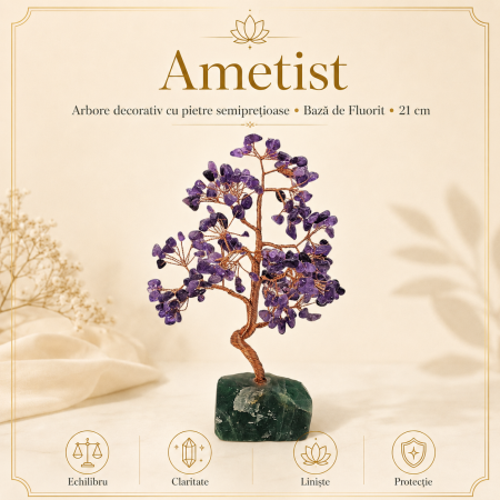 Cadouri Femei – Idei Elegante și Cadouri Premium pentru Ea | Borealy - Arborele Prosperității cu Pietre Semiprețioase pe Bază de Fluorit