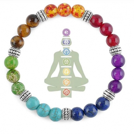 Bratari - Brăţară de echilibrare 7 chakre