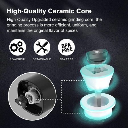 Set 2 Rasnite Electrice Reincacabile Sare/Piper/Condimente Kitchen [7]