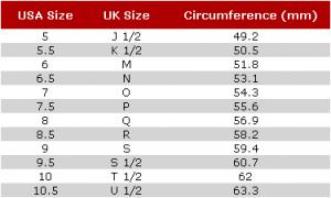 Inel Borealy Argint 925 Simulated Diamond Pear Silver Marimea 7 [3]