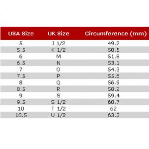 Inel Borealy Simulated Diamond Zirconiu One Silver Marimea 8 [3]