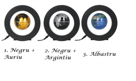 Glob Pământesc Levitaţie Round [3]