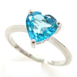 Inel Blue Dream Topaz Natural 2,05 carate [5]