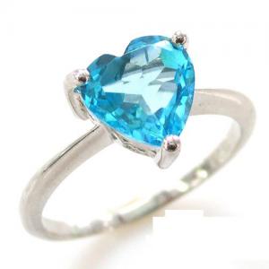 Inel Blue Dream Topaz Natural 2,05 carate [1]
