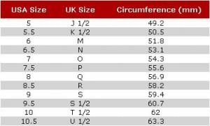 Inel Borealy Argint 925 Simulated Diamond Princess Marimea 7 [3]