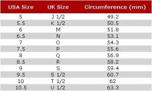 Inel Borealy Argint 925 Semi Eternity White Marimea 7 [3]
