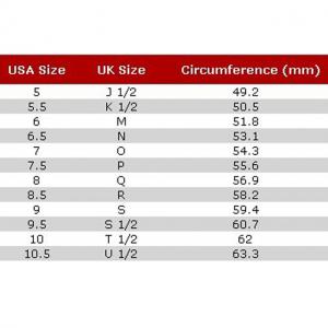 Inel Borealy Argint 925 Created Diamond Princess Yellow Canary Marimea 7 [3]