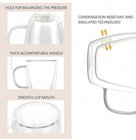 Set 2 Cani Cappuccino din sticla dubla 180 ml Kitchen [5]