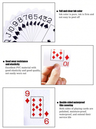 Set cosmetice Basic for Men & Carti de Joc Poker Star [8]