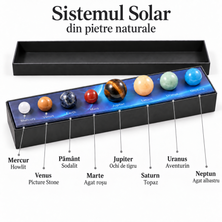 Cadouri de Craciun Pentru Femei - Set Sistemul Solar cu 8 planete din pietre naturale în cutie neagră de cadou – Borealy
