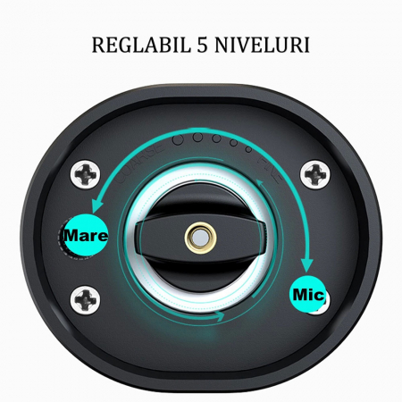 Spicy Rasnita Electrica Sare/Piper, Condimente Kitchen [6]