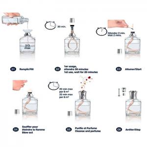 Lampa Berger - 4 Saisons [1]