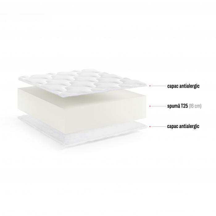 Saltea spuma poliuretanica, 140x200x17 cm grosime, ortopedica, reversibila, husa antialergica, matlasata si detasabila, fermitate medie - Bortis Impex [2]