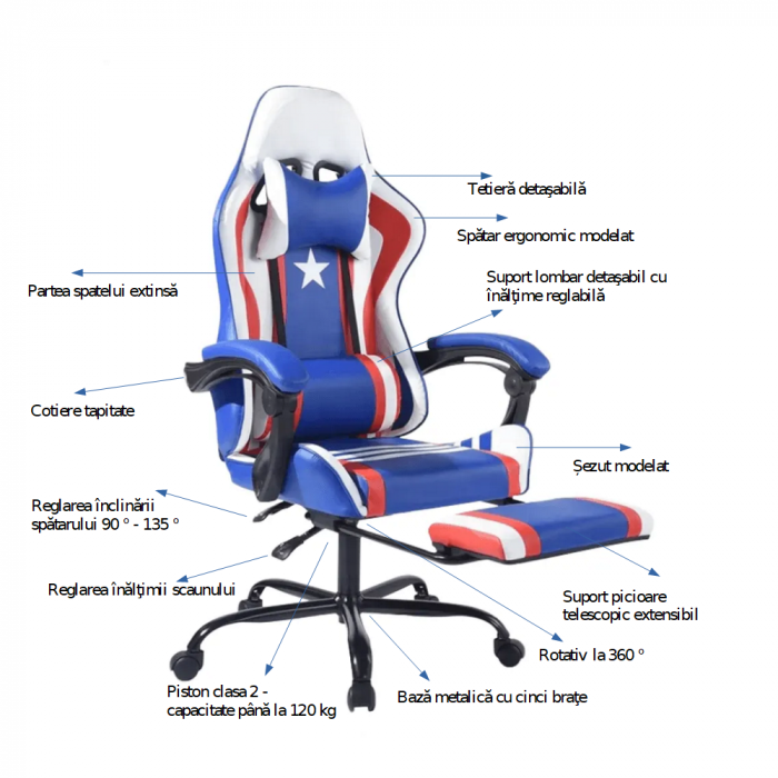 Scaun de birou, Captain America, piele eco albastru/rosu/alb, cu suport pentru picioare, Bortis Impex [3]
