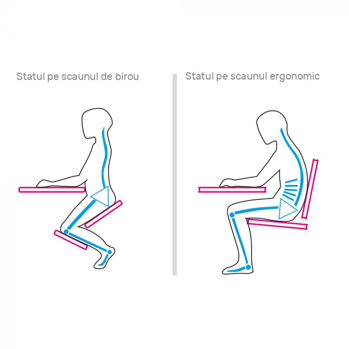 Scaun de îngenunchiere ergonomic, gri-maro Taupe / negru, RUFUS [5]