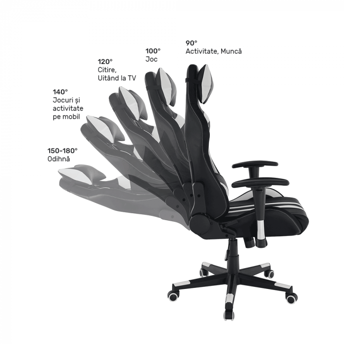 Scaun gaming, lumini led cu telecomanda, cu tetiera, piele eco negru/alb, Bortis Impex [11]