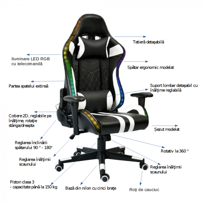 Scaun gaming, lumini led cu telecomanda, cu tetiera, piele eco negru/alb, Bortis Impex [8]