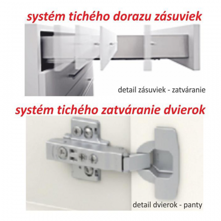 Ansamblu sectorial de bucătărie, stejar sonoma/alb extra lucios HG, LINE [4]