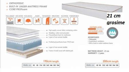 Set dormitor Dulap 150 cm cu soft close+Pat 160/200 cu somiera rabatabila si saltea +2 noptiere alb lucios [4]