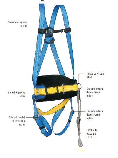 Centura complexa P - 02 BASIC si franghie 2 mt [2]