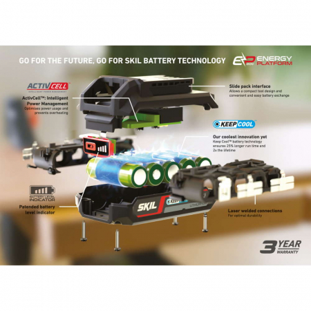 Set incarcator si acumulator SKIL BC1E3111AA, 20V Max“ (18 V) 4.0Ah „Keep Cool“ Li-Ion [6]