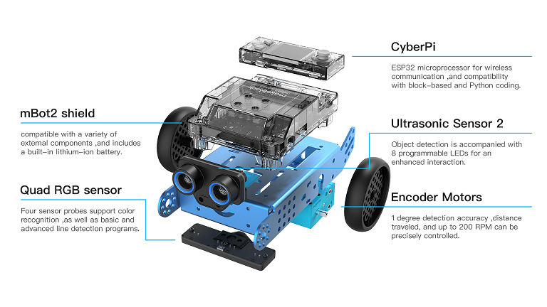 Makeblock mBot2 - kit robot programabil STEAM [6]