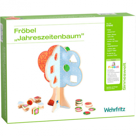 Copacul anotimpurilor – Pedagogie Frobel [7]