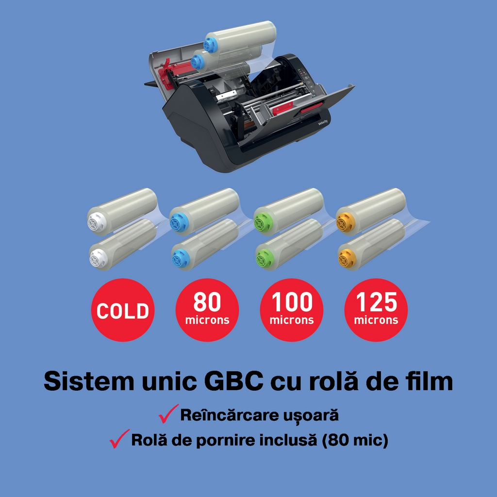 Sistem unic GBC cu rolă de film