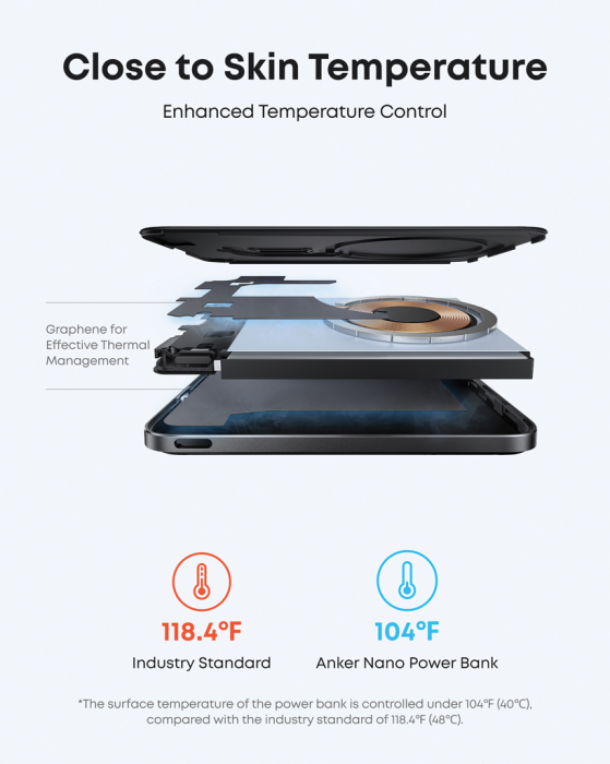 Powerbank magnetic Anker Nano MagGo 5000 mAh, Qi2 15W, USB-C 20W, ultra-subtire [8]
