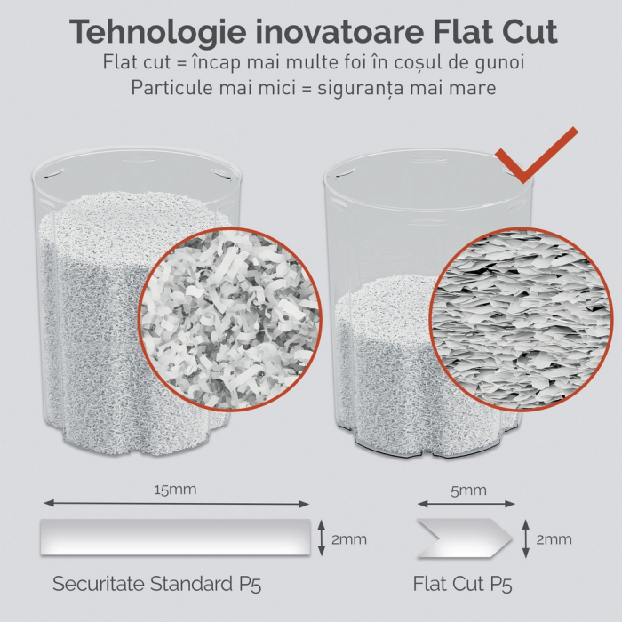 Distrugator documente automat REXEL SHREDMAX 150M, P5, micro-cut (particule), 150 coli, cos 15L, negru-gri [5]