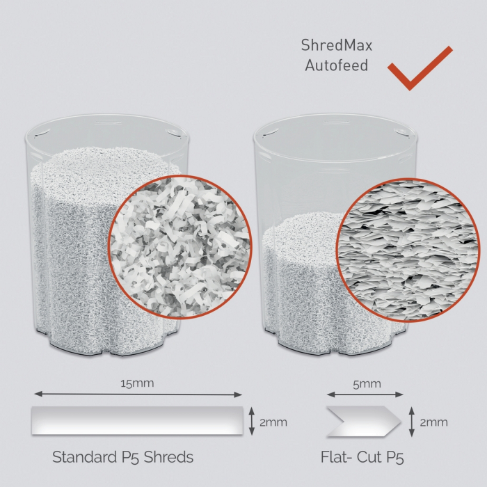 Distrugator documente automat REXEL SHREDMAX 600M, P5, micro-cut (particule), 600 coli, cos 50L, negru-gri [5]