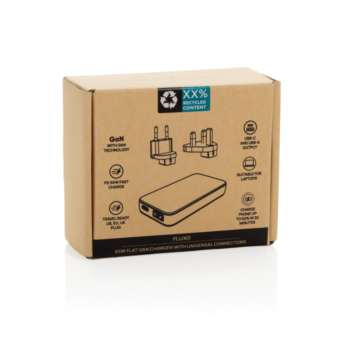 Incarcator Fluxo RCS GaN 65W ultra-subtire, USB-C, USB-A, prize US, EU si UK [12]