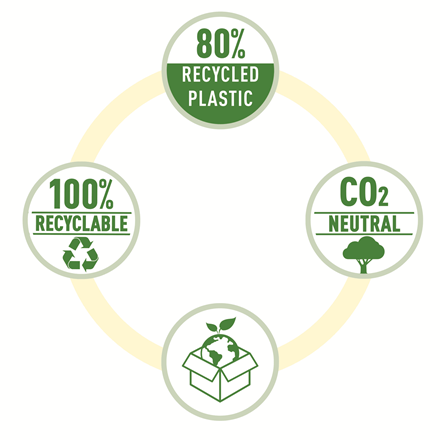 Mapa de protectie Leitz Recycle, cu capse, PP, partial reciclat, certificare Blue Angel, reciclabil, A4, 60 coli, negru [5]