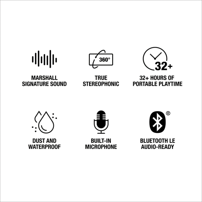 Boxa Marshall Emberton III, sunet 360°, True Stereophonic [4]