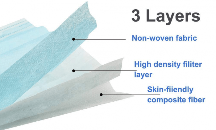 Masca faciala copii 3 straturi roz 50buc [3]