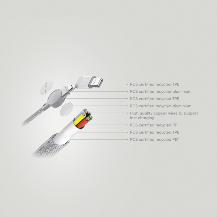 Cablu Oakland 6-in-1 fast charge 45W RCS reciclat [5]