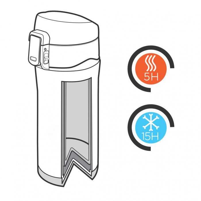 Cana termos inox reciclat RCS Easy Lock 300 ml [7]