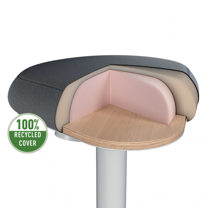 Scaun Ergonomic Leitz Ergo – Pozitie Sezut/In Picioare, Inaltime Reglabila, Gri-Pastel si Gri-Carbune [2]