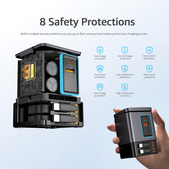 Statie incarcare Urban Vitamin Sacramento 105W GaN, wireless si cabluri retractabile [6]